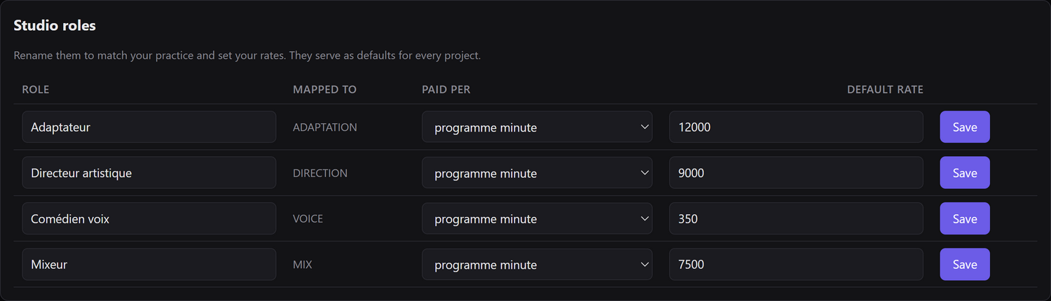 The studio’s role list: editable name, category, basis and rate.