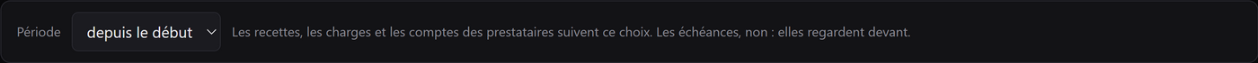 Le sélecteur de période du tableau de bord.