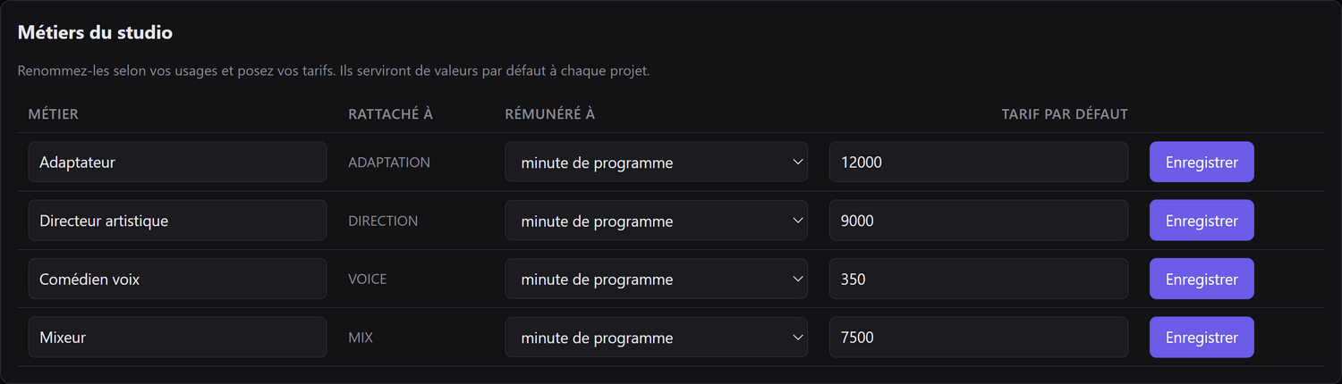 La liste des métiers du studio : nom modifiable, rattachement, base et tarif.