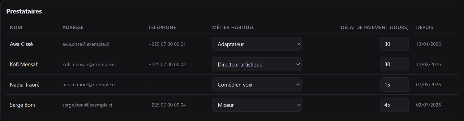 La liste des prestataires : métier habituel et délai de paiement, modifiables sur place.