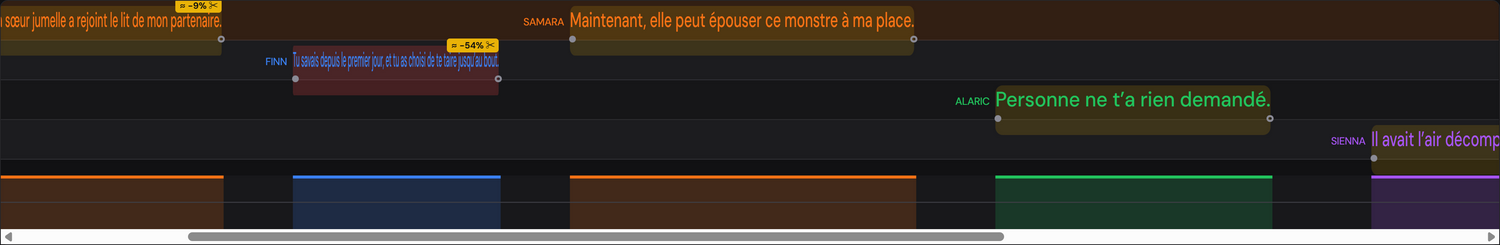 Deux blocs signalés en débordement par un badge orange, dont un teinté de rouge sur la bande.